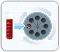 Centrifugazione sangue